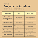Squalane and Oat Oil