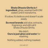 Shata Dhauta Ghrita - 100 Times Washed Ghee