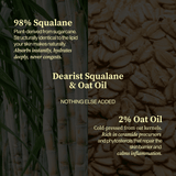 Squalane and Oat Oil